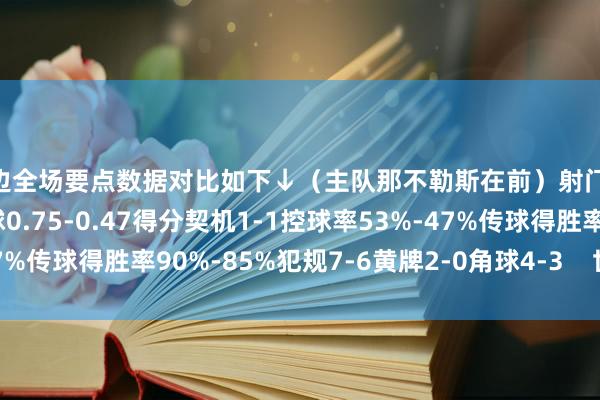 两边全场要点数据对比如下↓（主队那不勒斯在前）射门10-7射